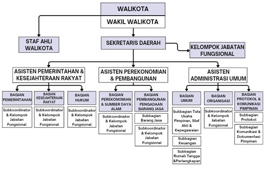d5818994cb7bcb8f263d18beb05d4ba7.jpg